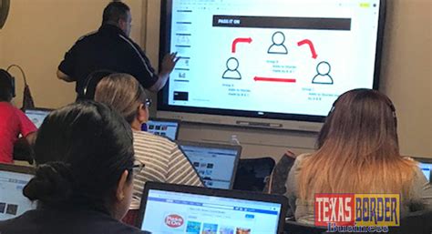 Scratch Coding for Teachers 的图像结果