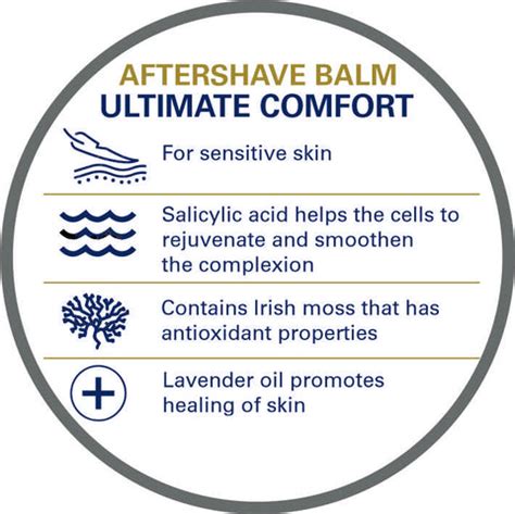 Truefitt & Hill Aftershave Balm – Truefitt & Hill India