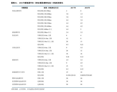 毛利率的标准计算公式是？_百度知道