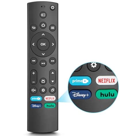 Image result for Remote Control for Your Remote Controll