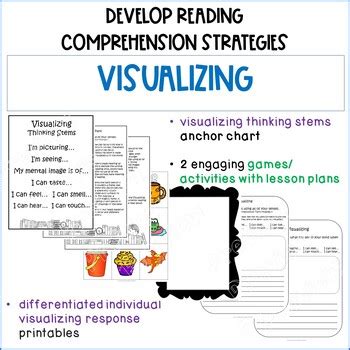 Image result for Visualising Comprehension Strategy