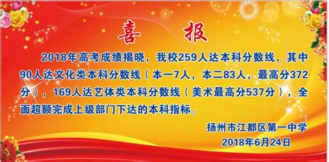 扬州市2021届高三英语二轮复习研讨会在我校举行