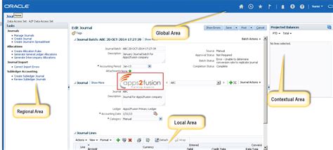Image result for Oracle Fusion App Development