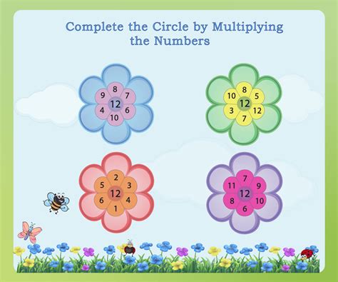 Image result for 12 Times Table Printable Worksheet