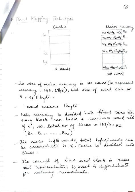 Cache Mapping Solved Example in Computer Architectures 的图像结果