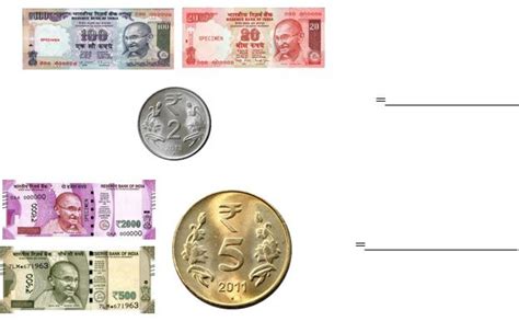 Image result for Ajus Learning Class 8 Chapter Money Maths