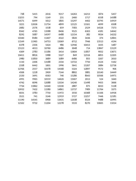 Image result for Formation BA5 PDF