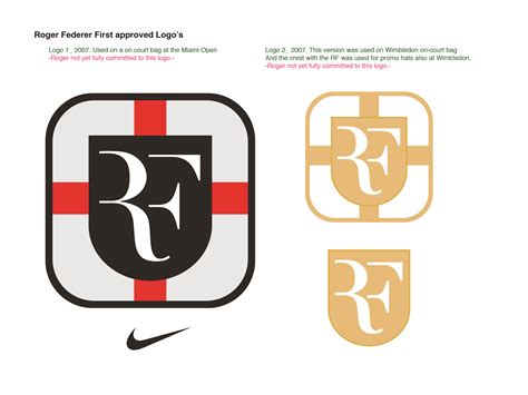 Roger Federer Logo — JASON BADDEN