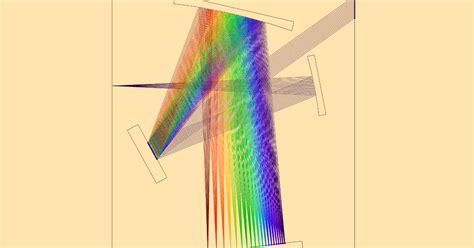 Image result for Rayleigh Number Calculation COMSOL
