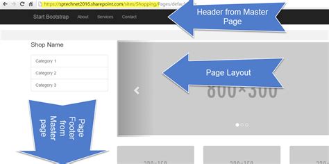 Image result for SharePoint Layout Tutorial