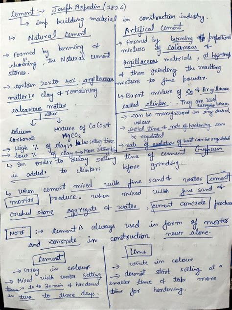 Image result for History Paper