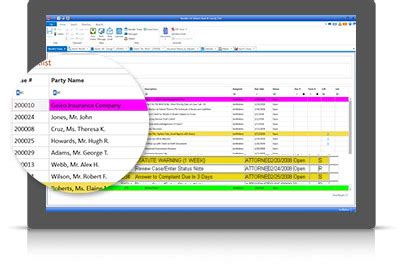 Image result for Needles Case Management Program