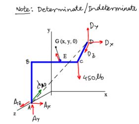 Free Body Diagrams - Engineering Mechanics - Civil Engineering (CE) PDF ...