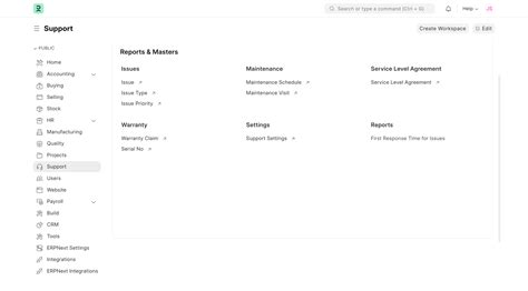 Module wise features