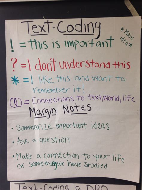 Image result for Coding a Text Anchor Chart