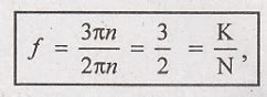 Classification of Continuous and Discrete Time Signals