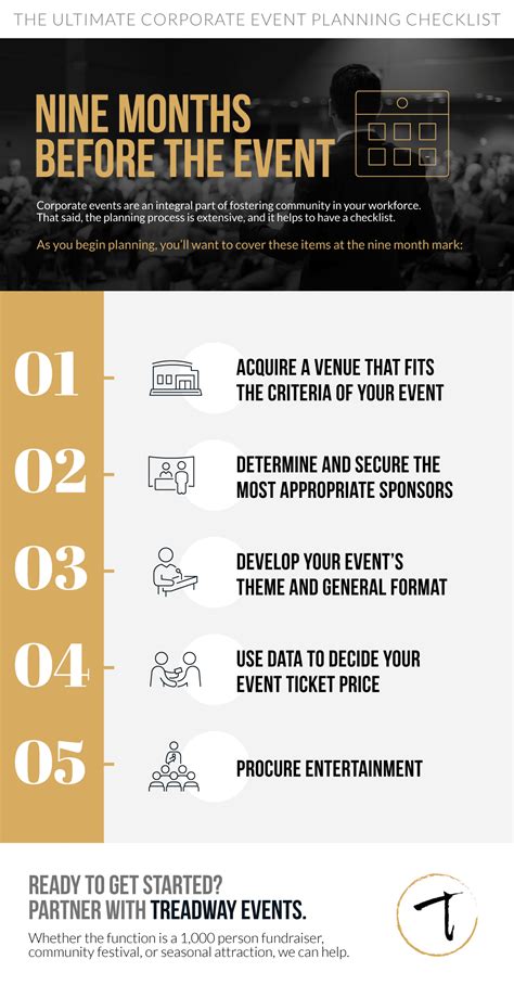 Corporate Event Planning Checklist - Oratory Club