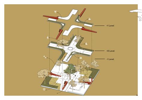 Humanizing Urban space | CEPT - Portfolio