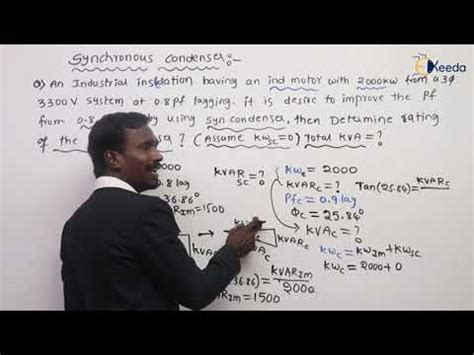 Demystifying Synchronous Condenser Problems In Electrical Machines ...