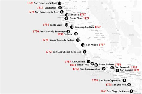 California Map Of Missions