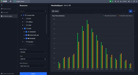 Image result for HTML JavaScript DSS