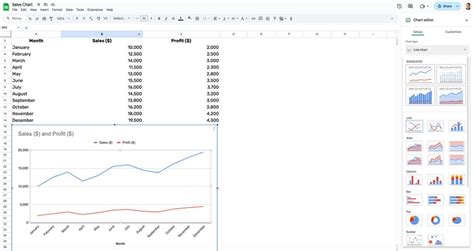 Image result for Make Graphs