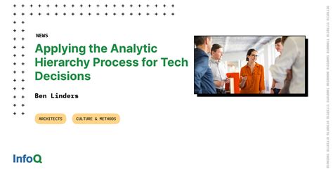 Image result for Analytic Hierarchy Process Car Example