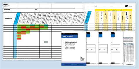 KS2 Mathematics Analysis Grid for 2016 Previous SAT Papers