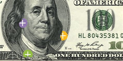 Image result for SBA Programs