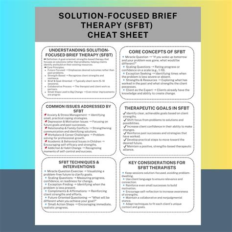 Solution-focused Brief Therapy SFBT Cheat Sheet Printable Counseling ...