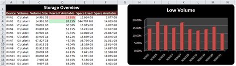 Image result for SQL Using VBA Excel