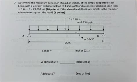 Image result for Deflection Allowable Beam