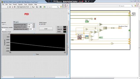 Image result for LabVIEW PID Temperature Control