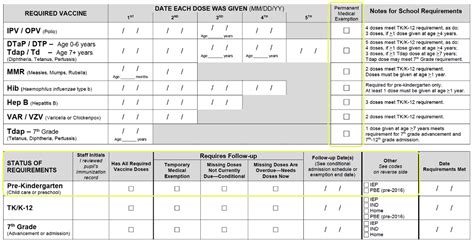 Reporting Pre-Kindergarten
