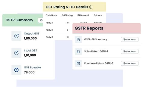 Petpooja Invoice | Reviews, Pricing & Demos - SoftwareAdvice AU