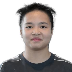 Paris 2024 Breaking - Olympic Results by Discipline