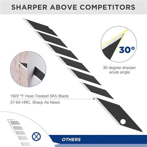 Buy WORKPRO Premium Utility Knife Retractable Snap-off Blade, Heavy ...