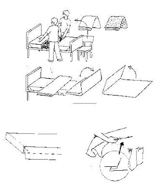 Image result for Techniques de Refection du Lit