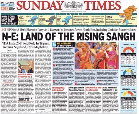North East Assembly election: Here’s how front pages covered the BJP ...
