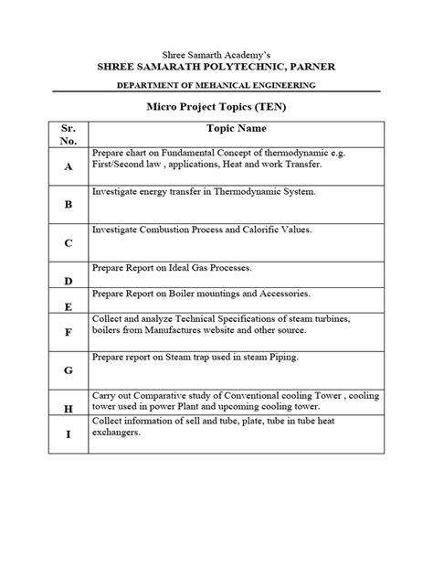 Image result for Mini Project Topics