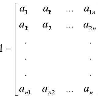 Image result for Comparison Matrix Form