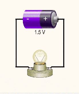 Electricity Class 10 Notes Science Chapter 11 Free PDF