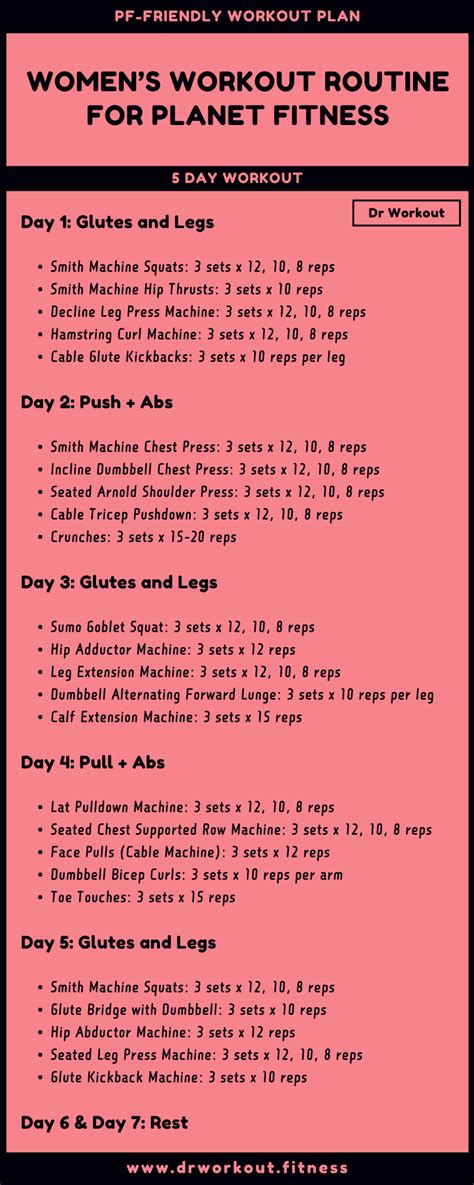 Women's Workout Routine for Planet Fitness (with PDF) | Dr Workout