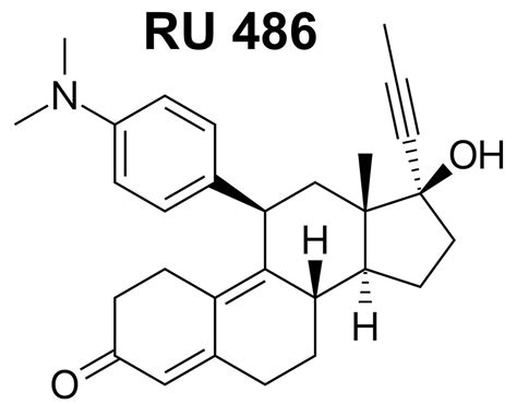 RU 486 abortion pill, how RU 486 abortion pill work & side effects