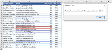 Image result for Countif Using VBA