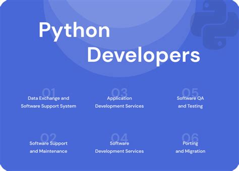 Image result for Programmer for Hire Java Python