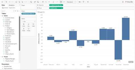 Image result for Difference Table Video