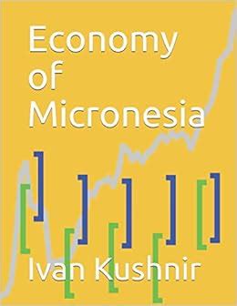 Economy of Micronesia: 20 (Economy in Countries) : Kushnir, Ivan ...