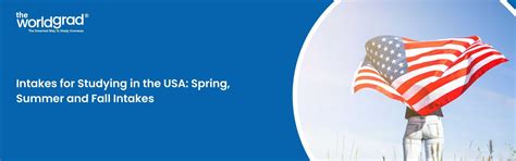 A Complete Guide to USA University Intakes 2025