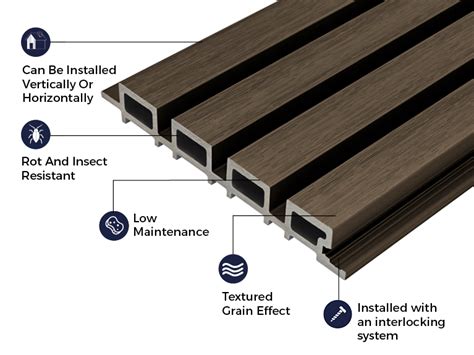 Image result for Walnut Cladding